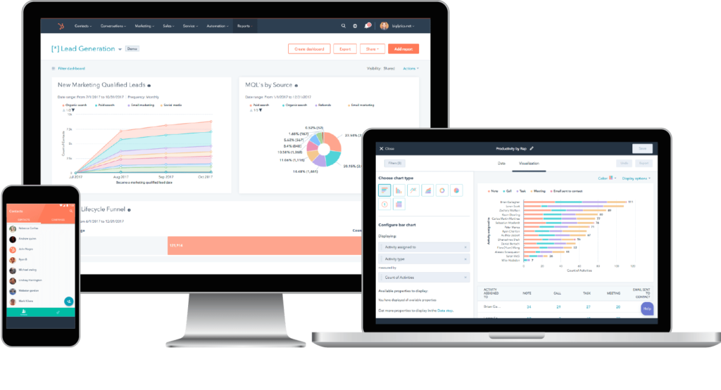 business automation software