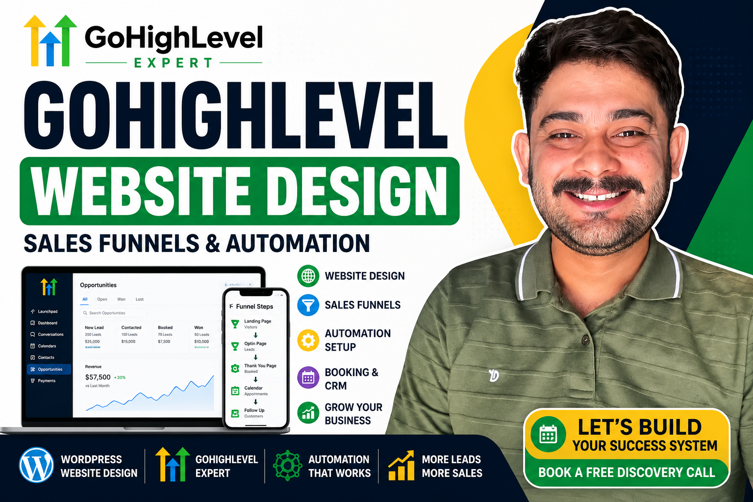 GoHighLevel Website Design