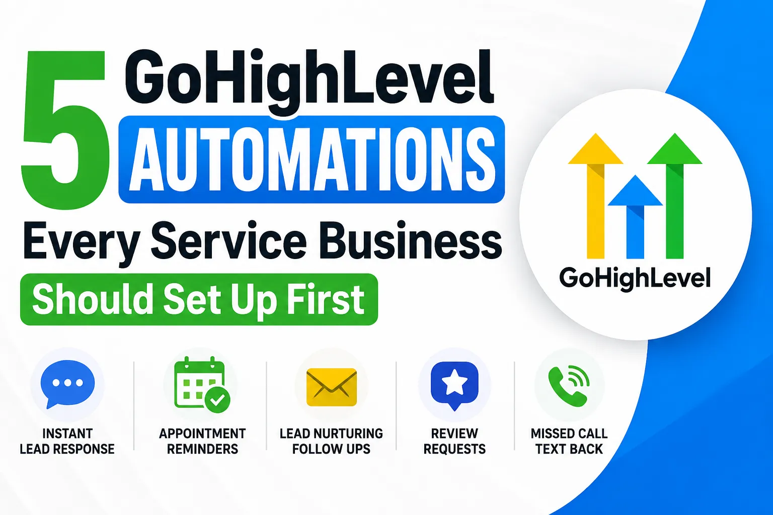 GoHighLevel automations