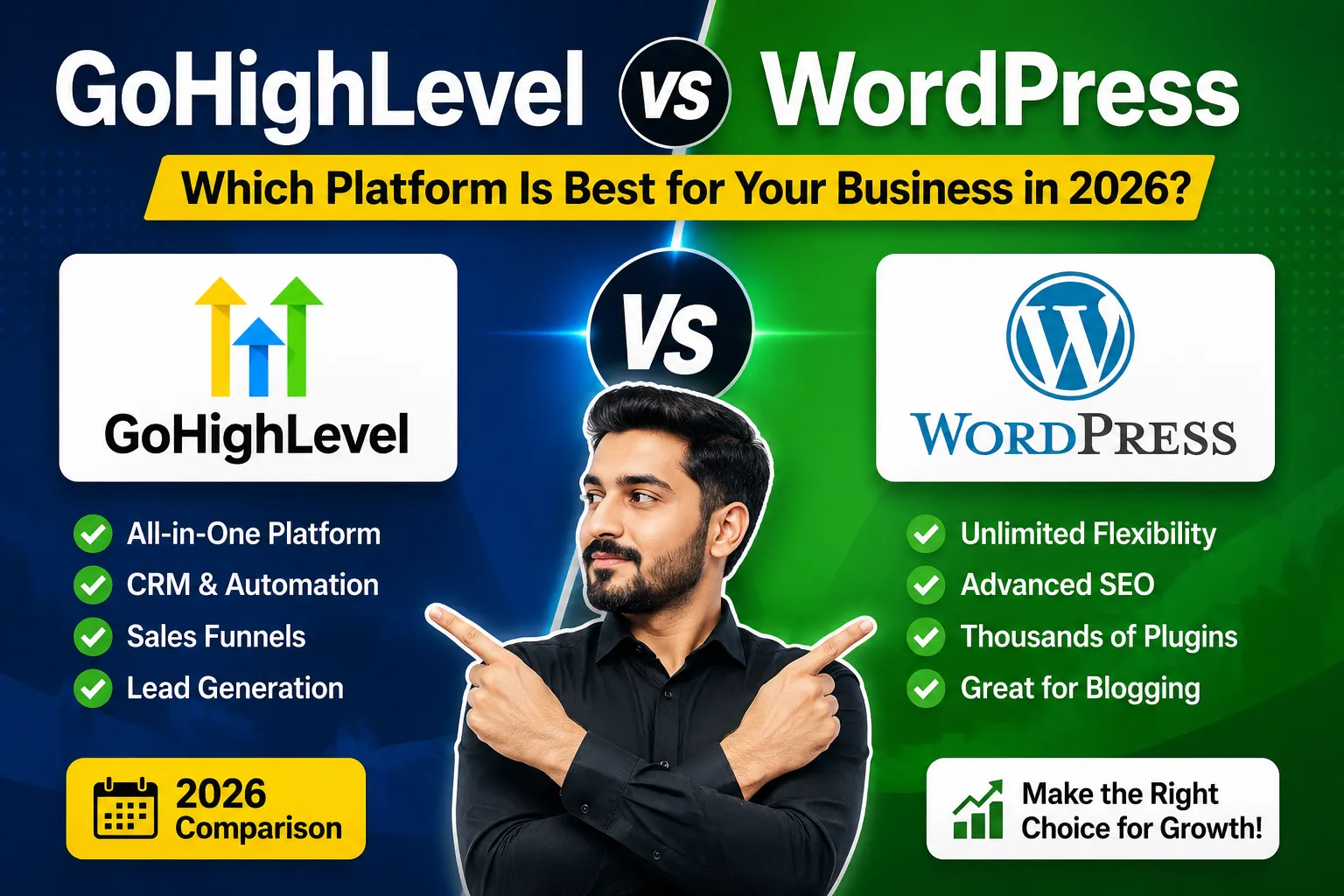 GoHighLevel website design